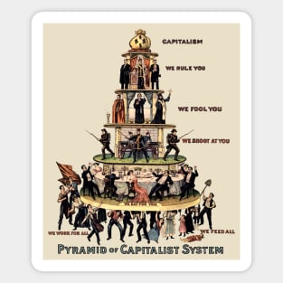 Pyramid Of Capitalist System - Socialist, Anti Capitalist, Leftist, Communist Propaganda Magnet